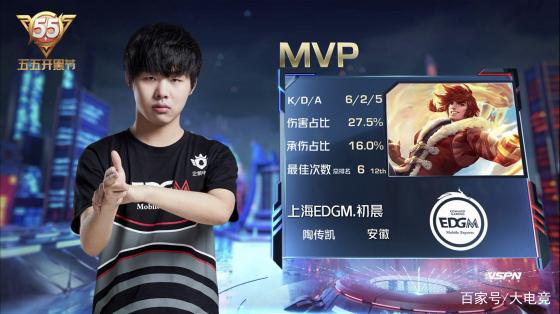 的肌肉群发 的肌肉群发