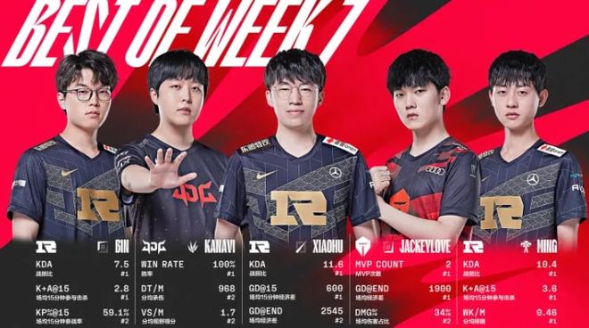 同时也进一 同时也进一