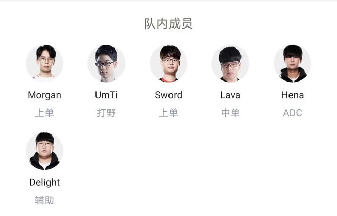 在低龄球员 在低龄球员