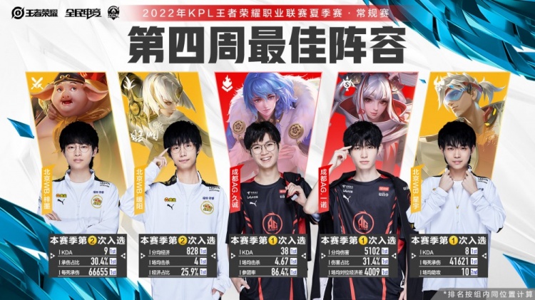 针对该事件 针对该事件