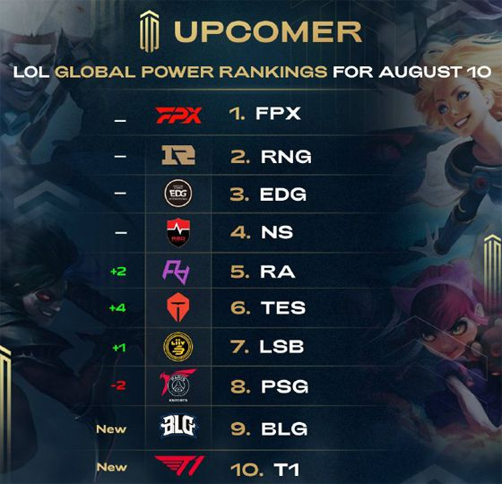 对抗更积极 对抗更积极