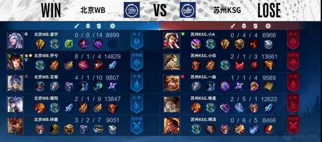 新赛制的实 新赛制的实