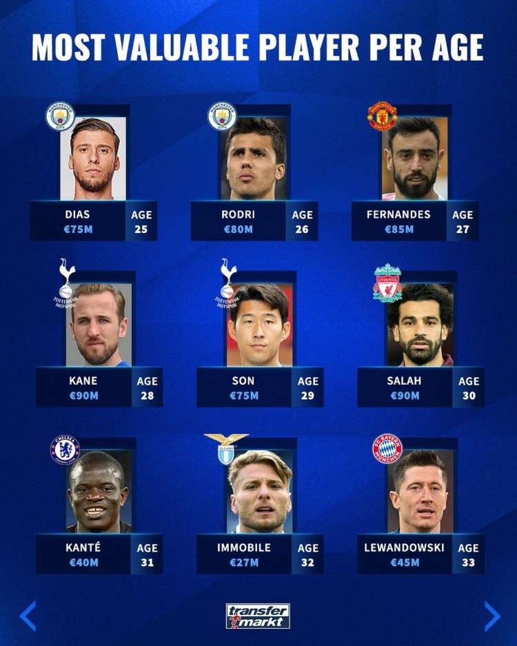 轻量生成 轻量生成